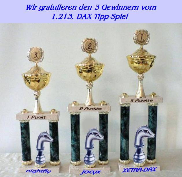 1.214.DAX Tipp-Spiel, Freitag, 22.01.10 293544