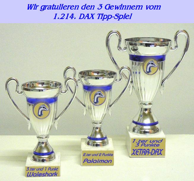 1.215.DAX Tipp-Spiel, Montag, 25.01.10 293906