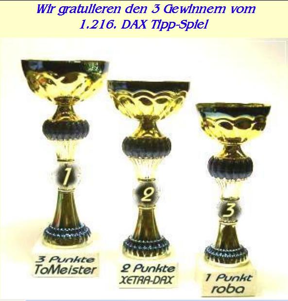 1.217.DAX Tipp-Spiel, Mittwoch, 27.01.10 294796