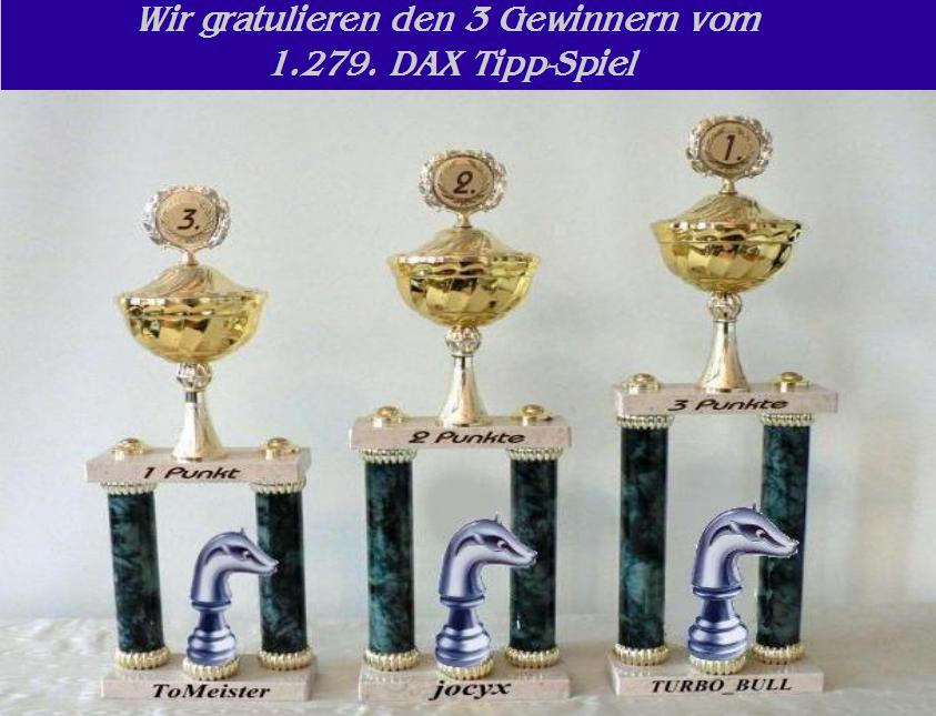 1.280.DAX Tipp-Spiel, Mittwoch, 28.04.10 316077