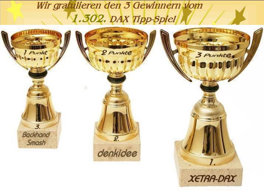 1.303.DAX Tipp-Spiel, Montag, 31.05.10 323110