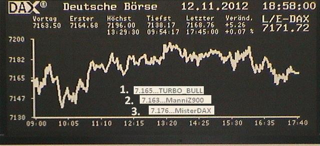 Die Links zu den Sternenkinder (DAX Spiel) 552808