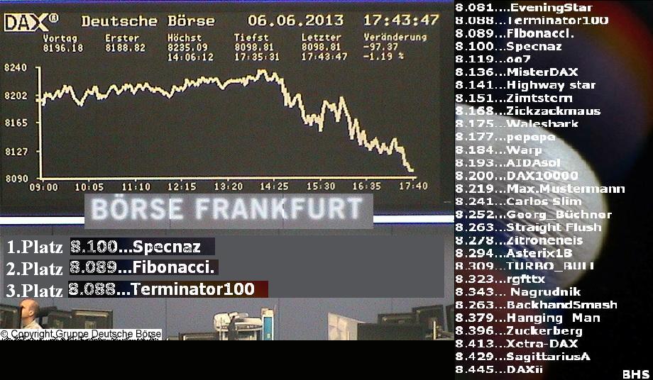Die Links zu den Sternenkinder (DAX Spiel) 613535
