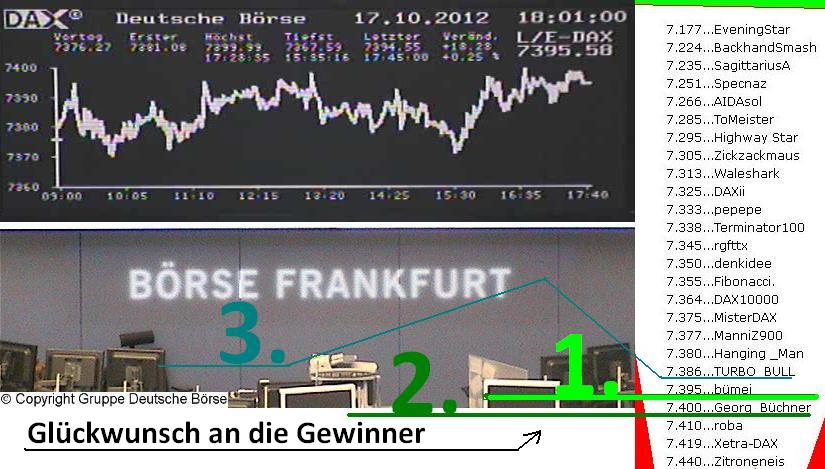 Die Links zu den Sternenkinder (DAX Spiel) 545379