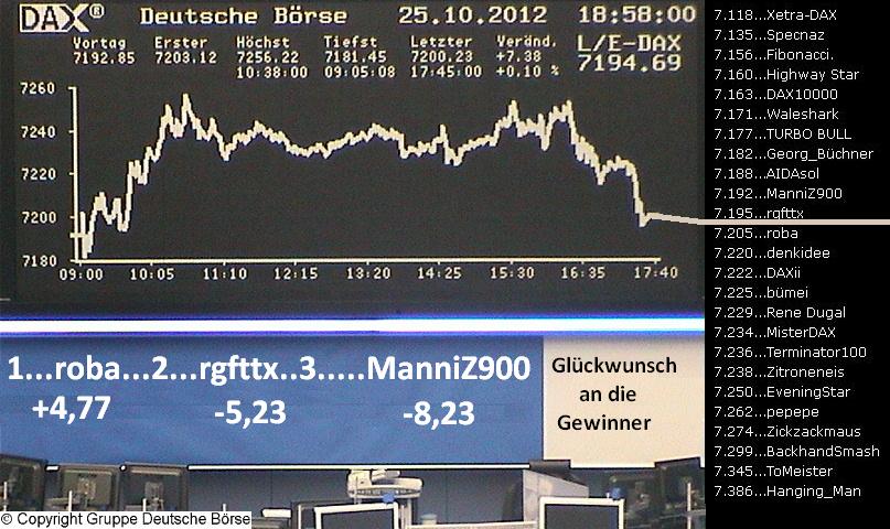 Die Links zu den Sternenkinder (DAX Spiel) 547702