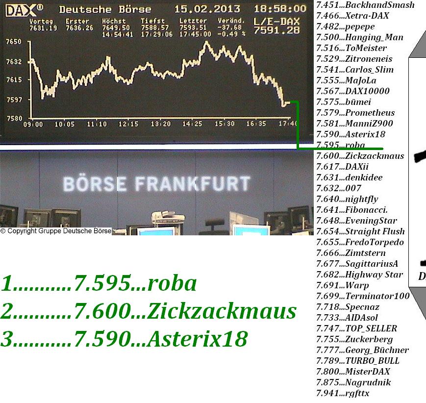 Die Links zu den Sternenkinder (DAX Spiel) 579790