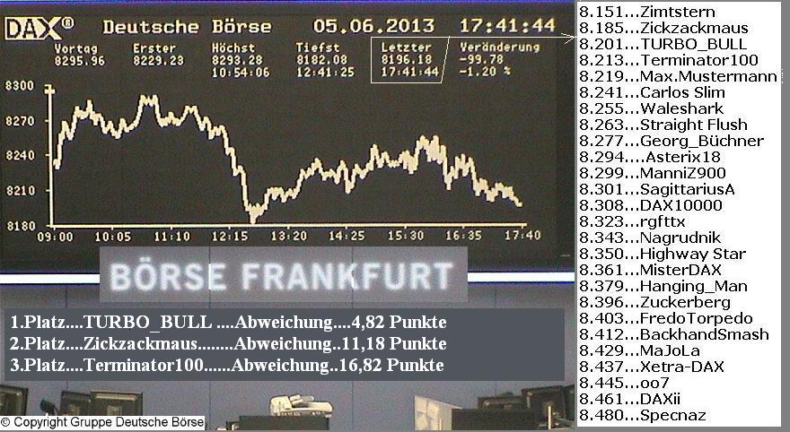 Die Links zu den Sternenkinder (DAX Spiel) 613188