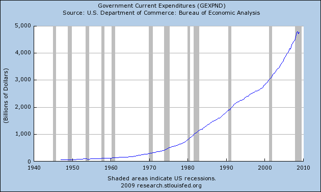 Der USA Bären-Thread 247787