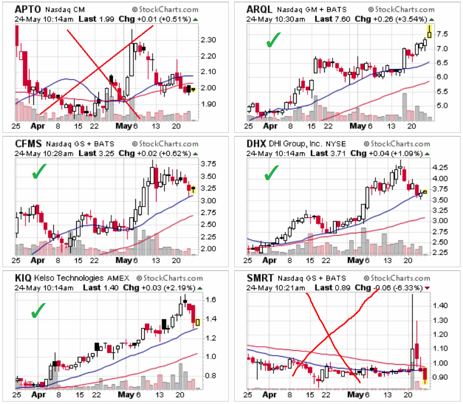 Walli`s US-trading thread :) 1114141
