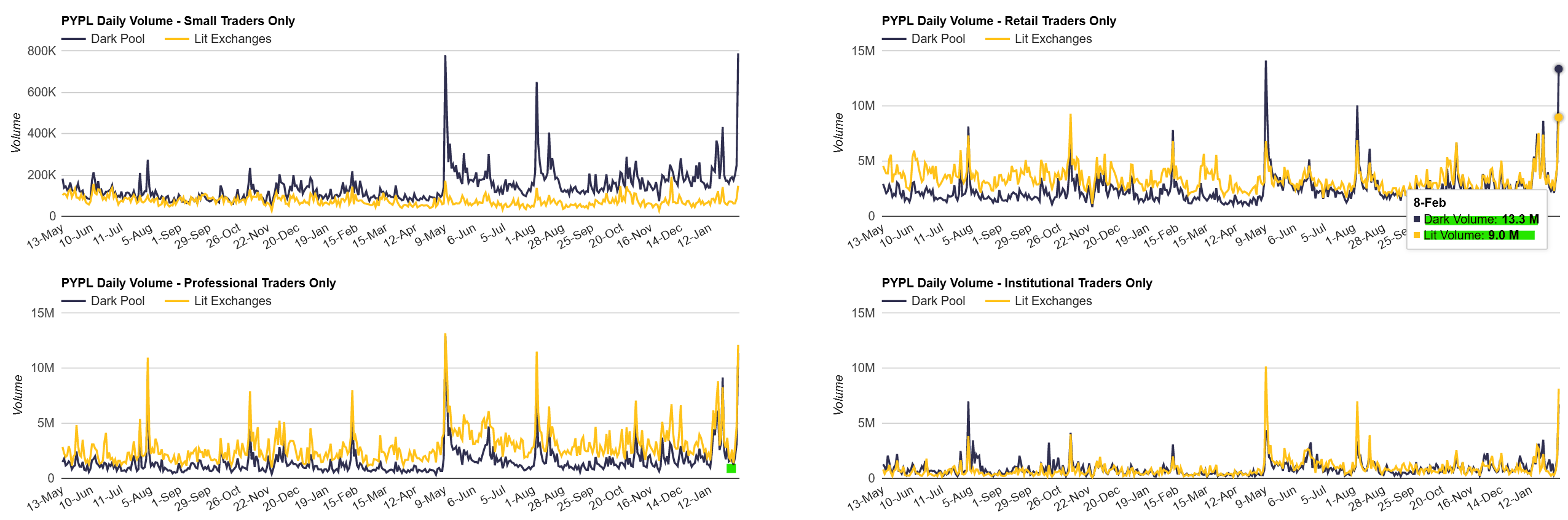 PayPal - entfesselt 1413133