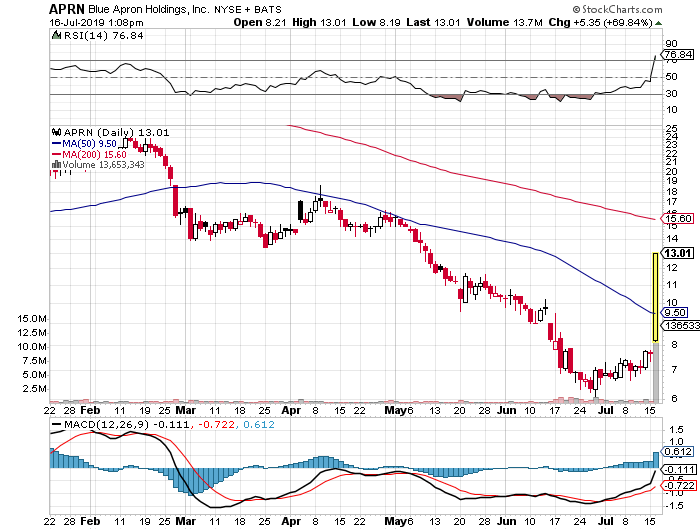 Schaeffler unterbewertet!? 1123491