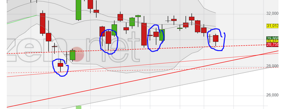Mit Lisa Su und 7nm zum Next Horizon 1133510