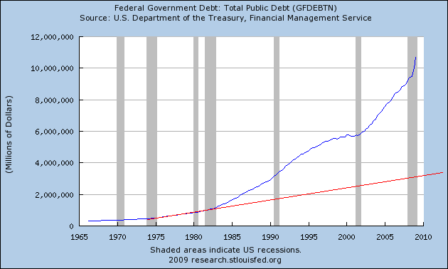 Der USA Bären-Thread 235371