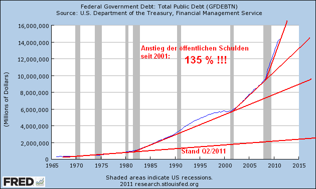Der USA Bären-Thread 466212