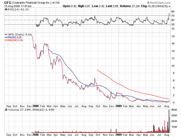 Der USA Bären-Thread 252500