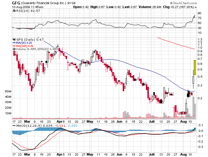 Der USA Bären-Thread 252498