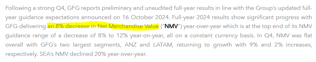 Global Fashion Group AG - Thread! 1473172