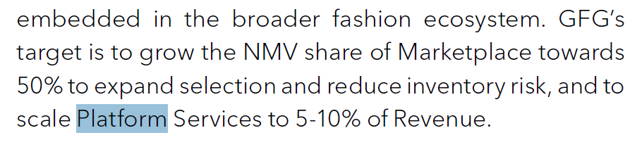 Global Fashion Group AG - Thread! 1345797