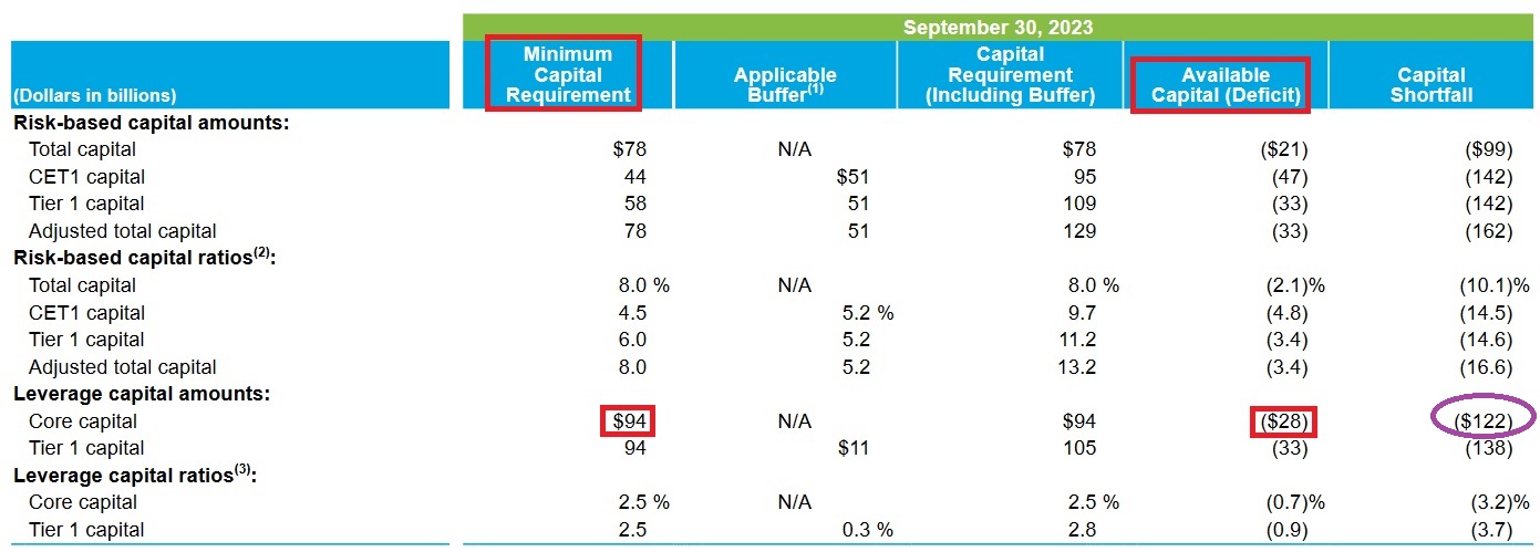 Potential ohne ENDE? 1411218