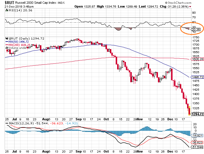 Der USA Bären-Thread 1088763