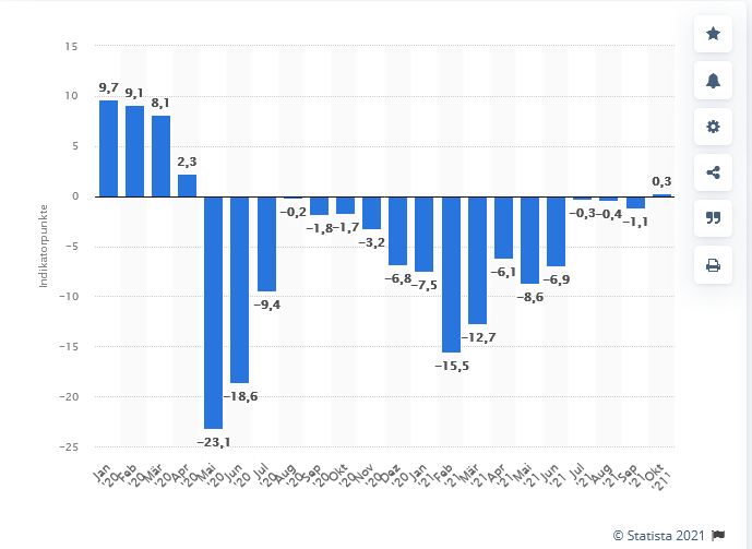 Westwing -- Neuer Thread 1280945