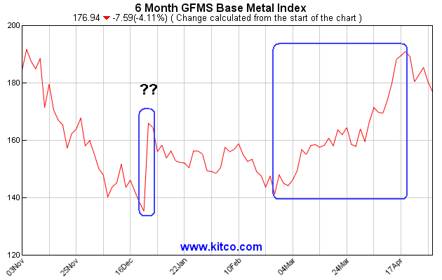 Der USA Bären-Thread 230735