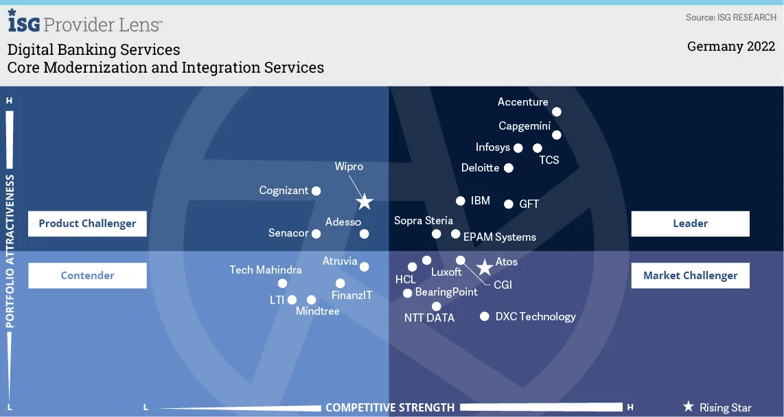 GFT: Mit schwäbischer Bodenständigkeit 2027/100€ 1374894