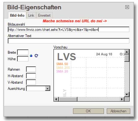 Las Vegas Sands......beobachten 340231