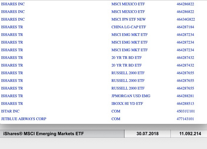 Steinhoff International Holdings N.V. 1076787