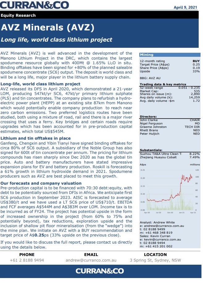 Lithiumstar AVZ Minerals eröffnet 68 % im Plus 1249637