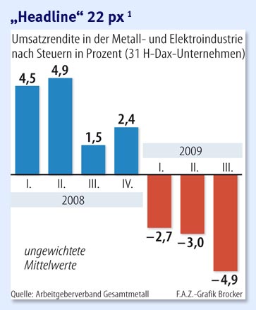 Der USA Bären-Thread 283151