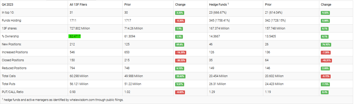 PayPal - entfesselt 1414641
