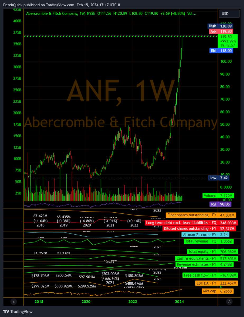 PayPal - entfesselt 1414643