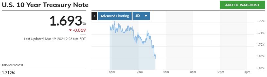 Börse ein Haifischbecken: Trade was du siehst 1241095
