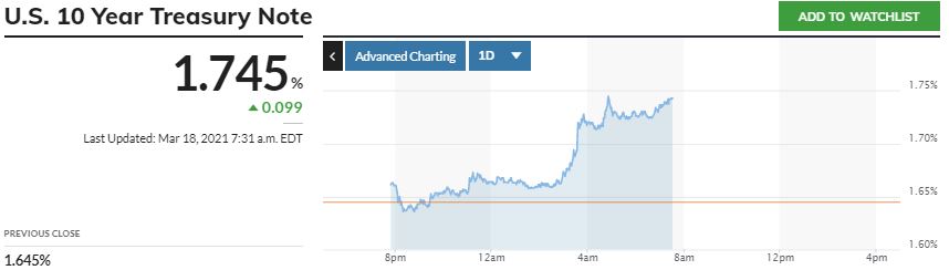 Börse ein Haifischbecken: Trade was du siehst 1240936