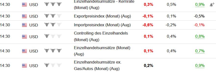 2018 QV-GDAXi-DJ-GOLD-EURUSD-JPY 1074202