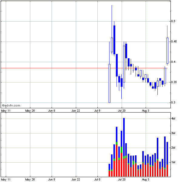 Genta - der letzte Thread 252703