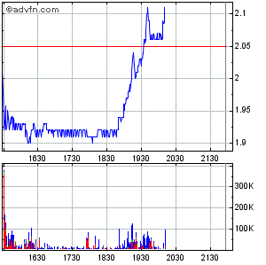 Was meint Ihr, lohnt sich der einstig hier? 395276