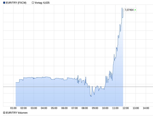 Deutsche Bank (moderiert 2.0) 1069922