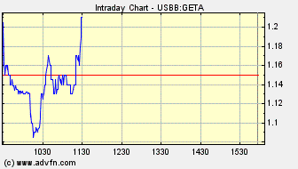 Genta - der letzte Thread 262010