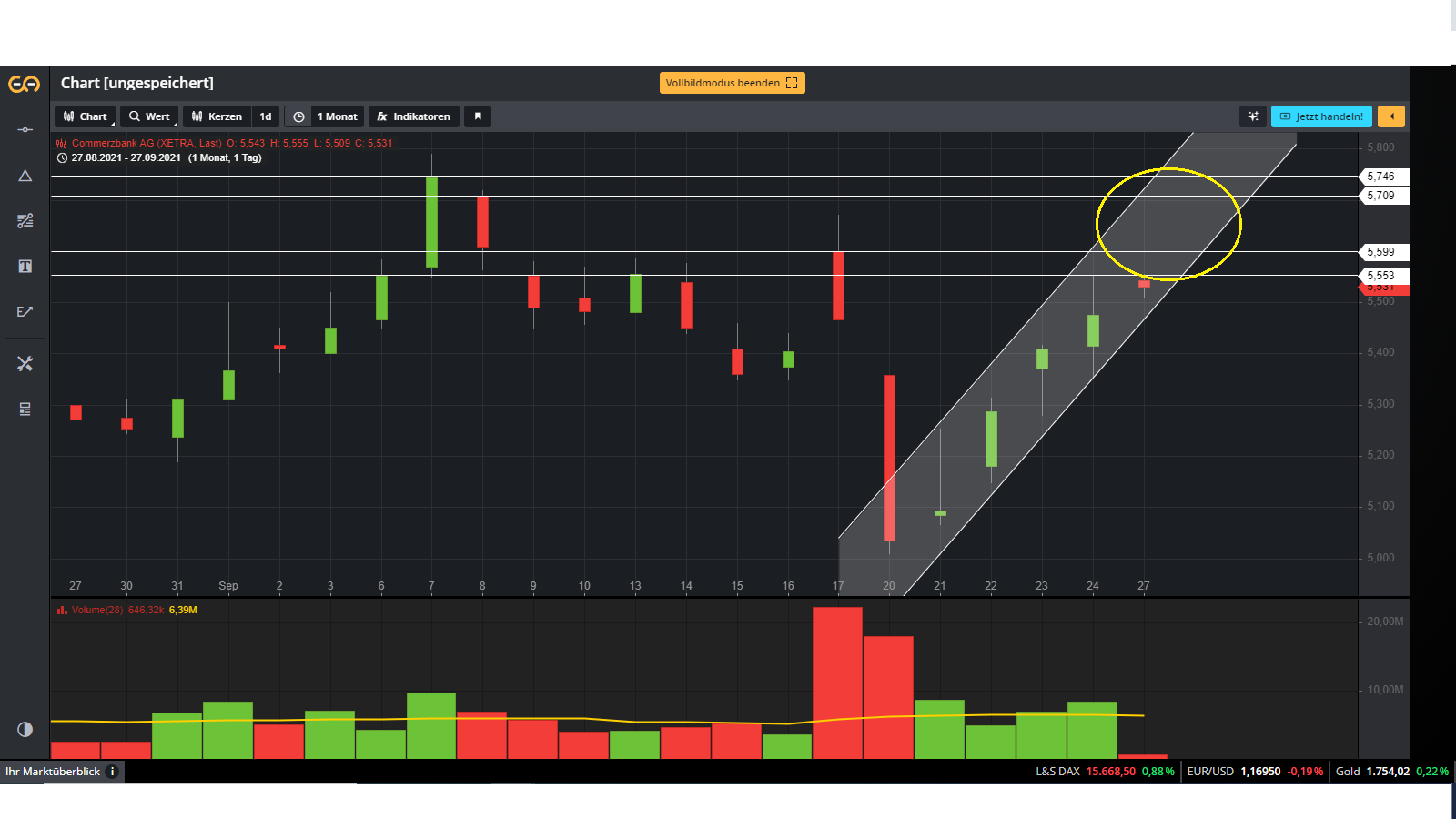 COMMERZBANK kaufen Kz. 28 € 1276071