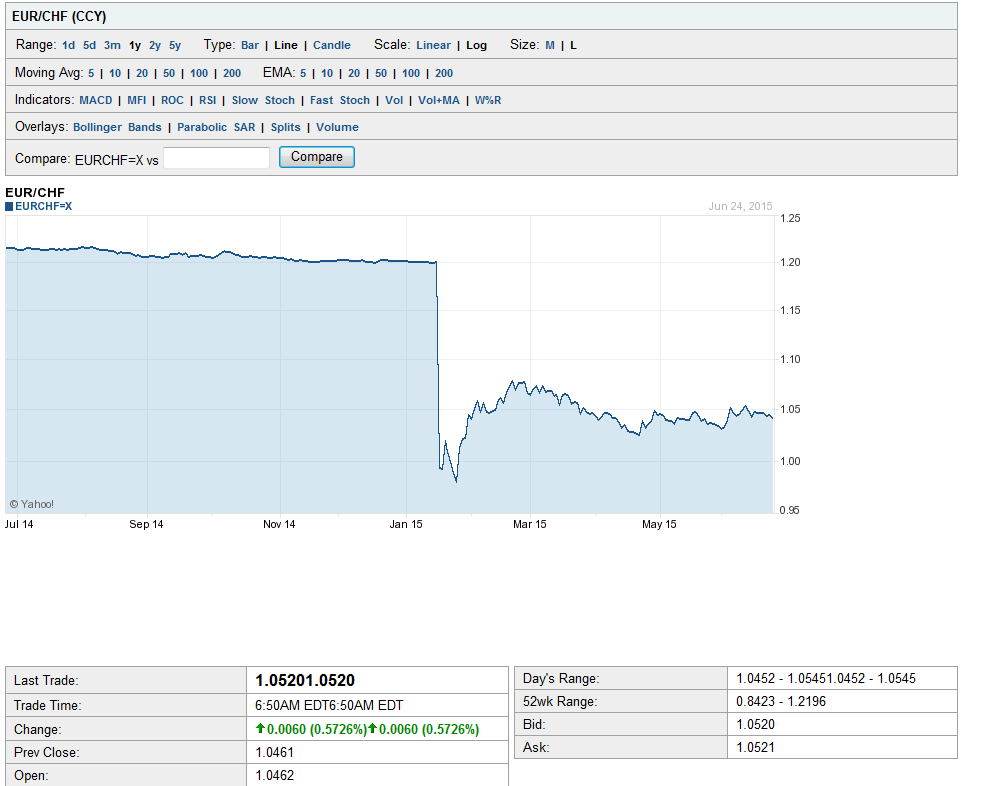 Griechenland Banken 835919