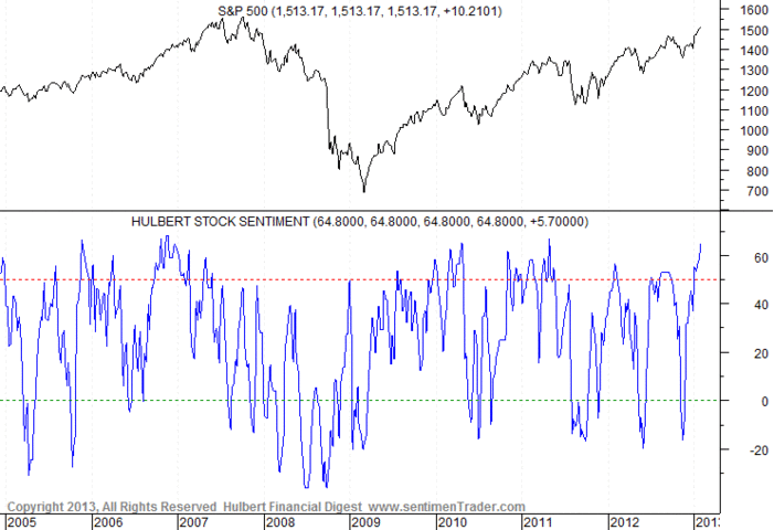 Der USA Bären-Thread 581646
