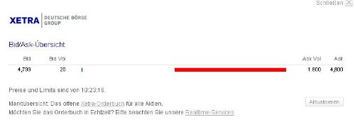 was ist denn hier los? 432078