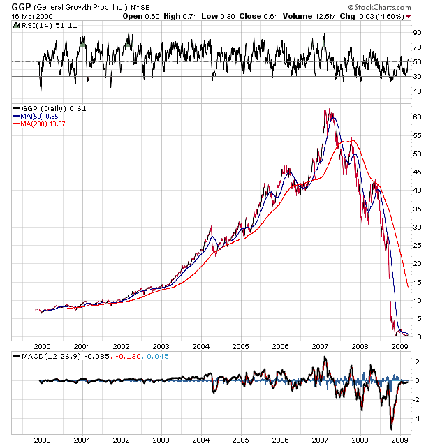 Der USA Bären-Thread 222488