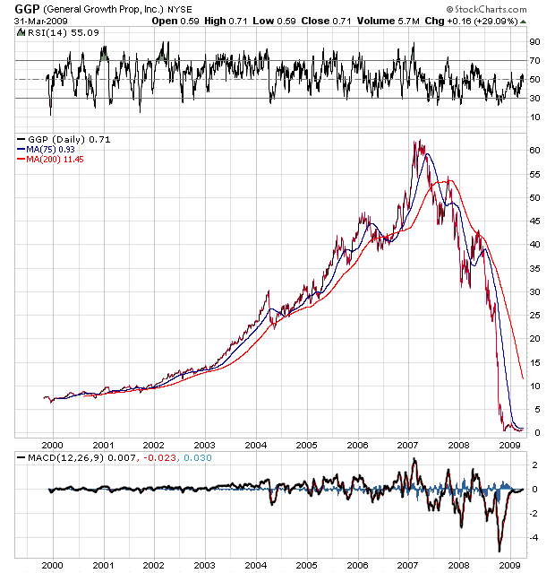 Der USA Bären-Thread 225379