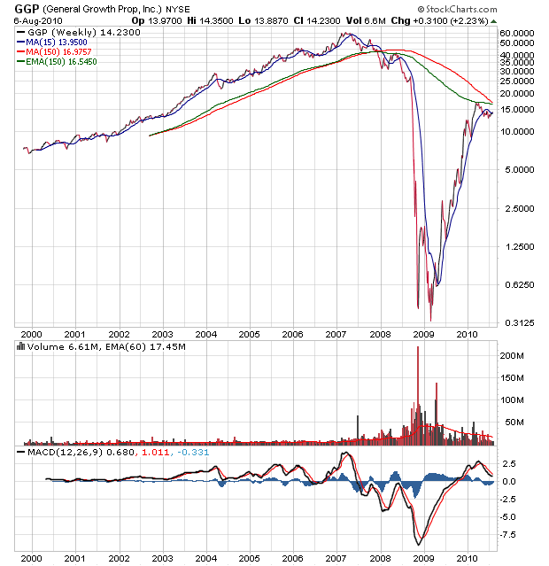 Der USA Bären-Thread 336516