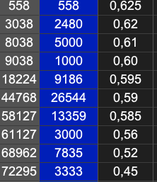 Gigaset ab 2011 - Informativ und immer am Ball .. 1376133