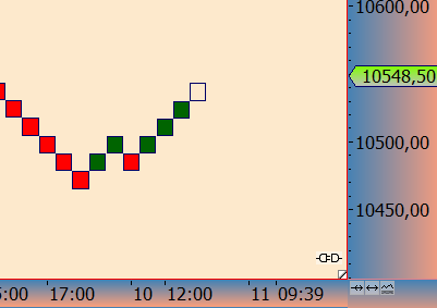 2016 QV DAX-DJ-GOLD-EURUSD-JPY 944363
