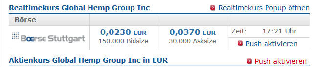 Arris Holdings Inc. wird zu Global Hemp Group Inc. 807723